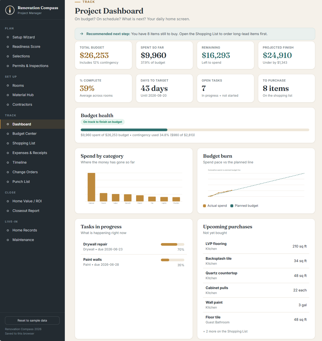 Dashboard